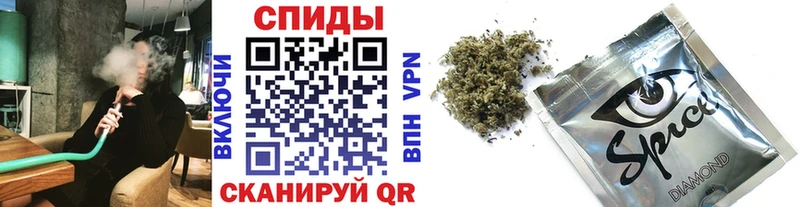 Бутират Butirat  Туран 